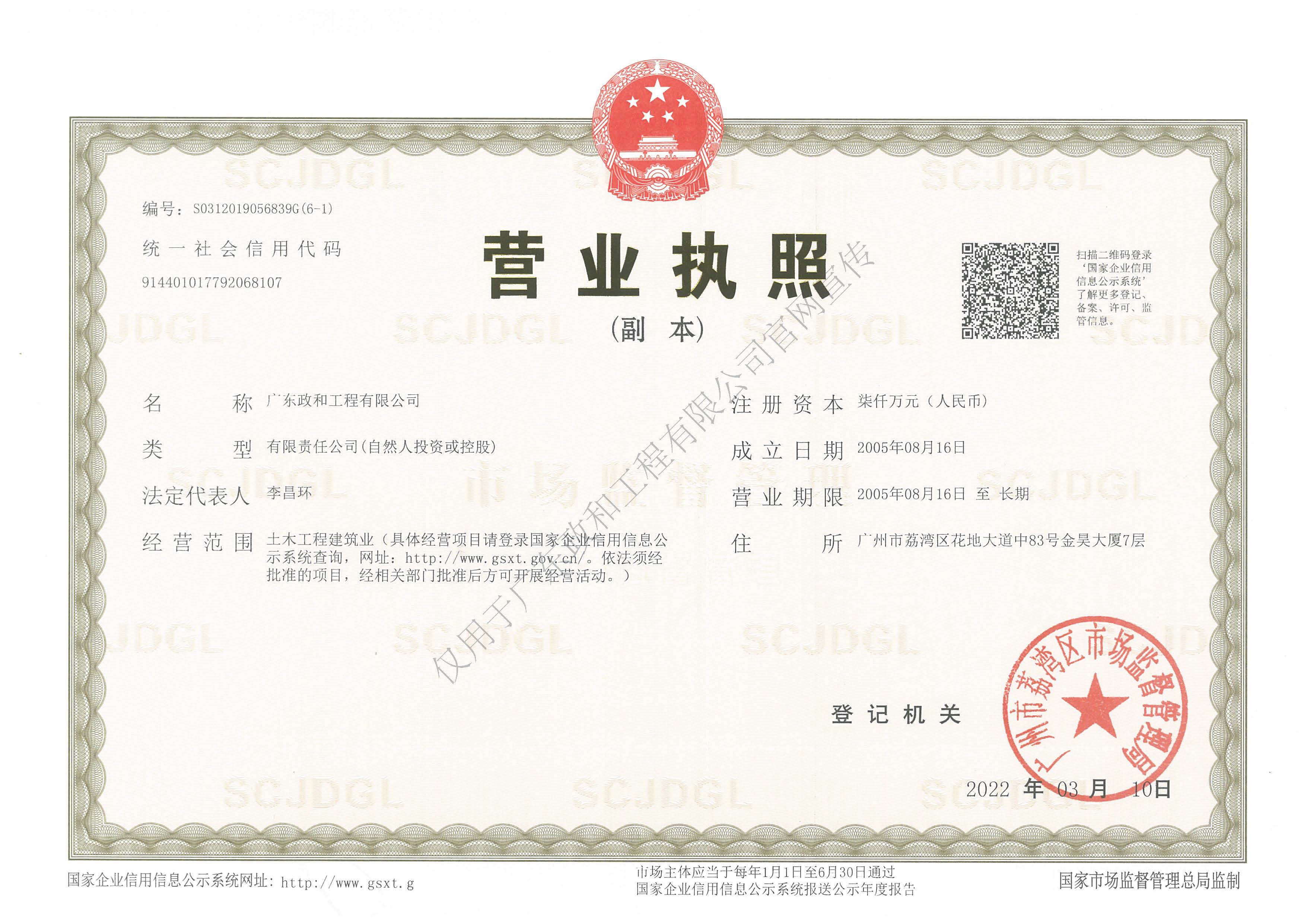 business license